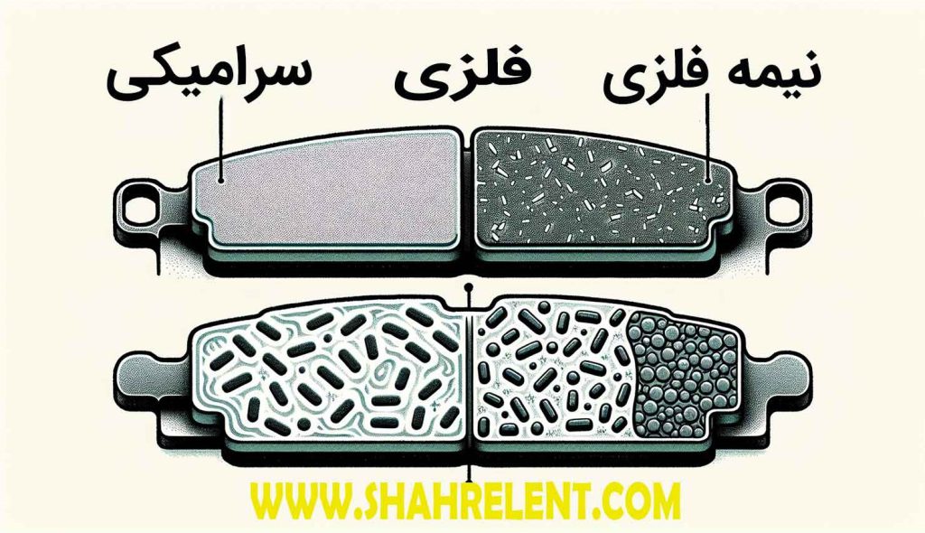انواع لنت ترمز و مواد تشکیل‌دهنده آنها